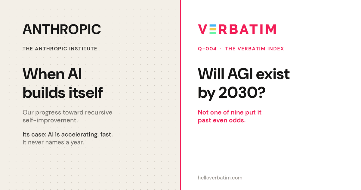 Nine AI Models Forecast AGI by 2030. Not One Put It Above a Coin Flip.